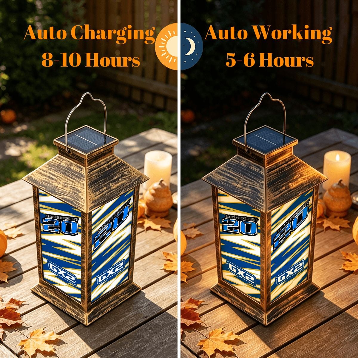 Goo #20 - Trackside Night Solar Lantern