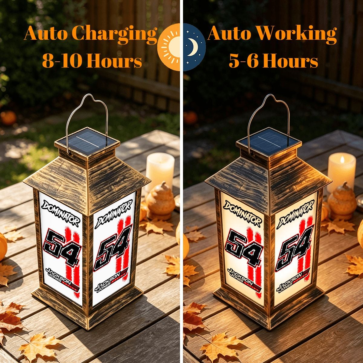 Jones #54 - Trackside Night Solar Lantern